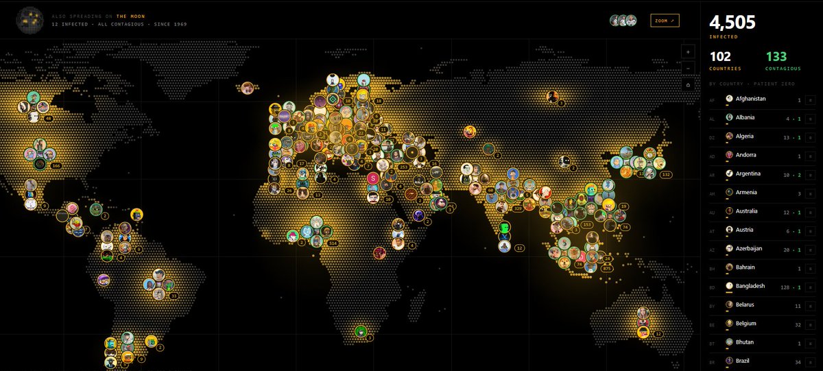 zaddrnet's tweet photo. 4,505 infected · 156 contagious.

102 countries.  all contagious. 
every dot is a real application, placed where it came from.

https://t.co/UwCHKnwttc https://t.co/OCpRYOMWdf