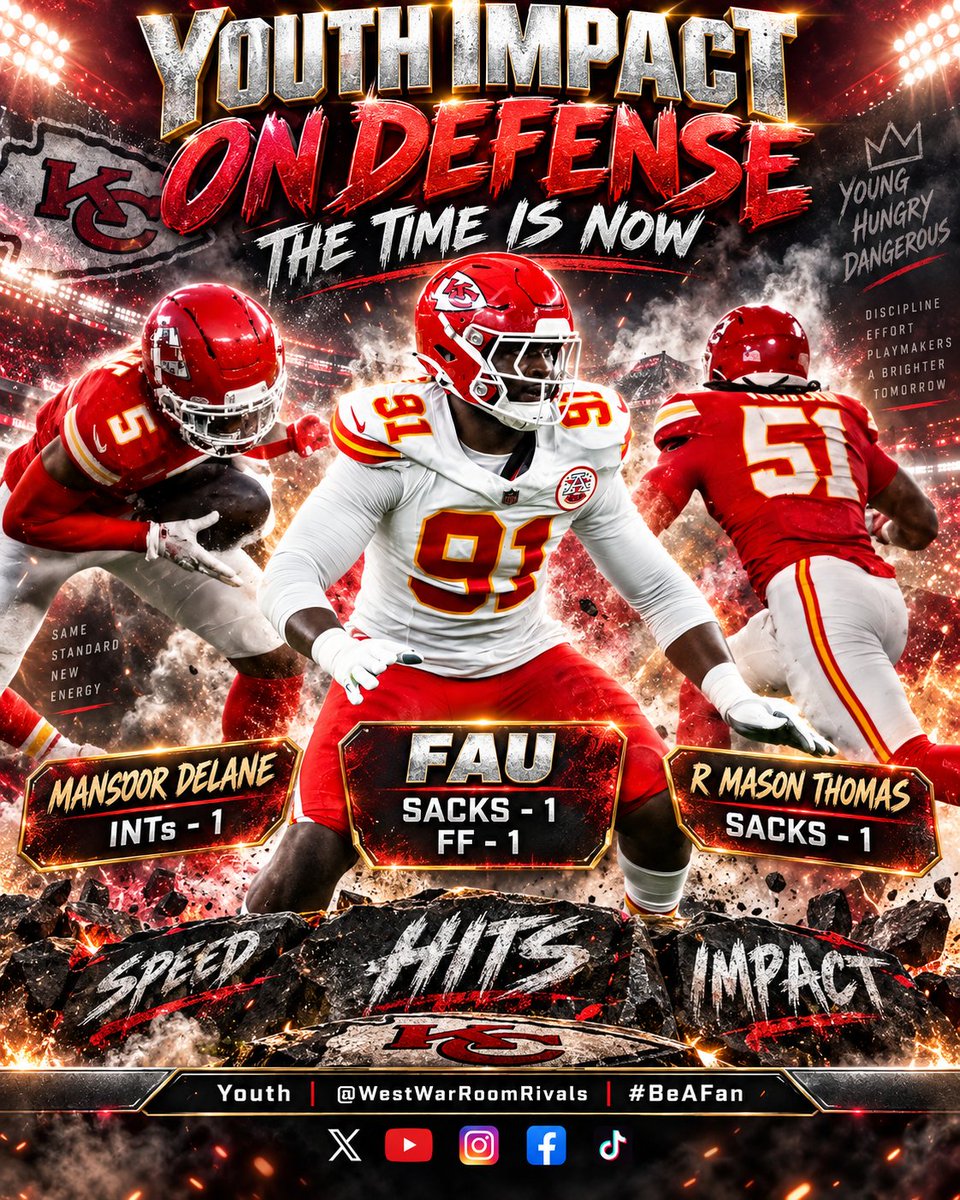warroomcohost's tweet photo. FAU. R Mason Thomas. Mansoor Delane.
Sacks. Turnovers. Chaos.
Kansas City’s youth movement isn’t “coming.”
IT’S ALREADY HERE. 😤🏹
Young. Hungry. Dangerous.
#ChiefsKingdom | #BeAFan https://t.co/mkdS9Kx6Vs