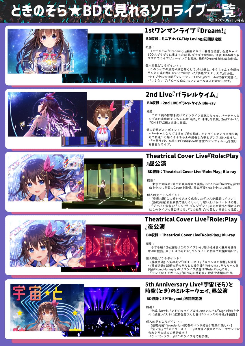 shaketabako's tweet photo. BDで見返せるそらちゃんのソロライブ(1st~そらぱ2025)について、概要と個人的おすすめポイントをまとめてみました(※一部セトリネタバレあり)

今では入手が難しいものもありますが…誰かの何かのいち参考になれば！

文字数的に書ききれないおすすめポイントや象徴的エピソードがあまりに多すぎるため、「これも！」「これは語りたい！」というポイントやエピソードありましたら、リプライや引リツなどでご自由に書き残していただければ(๑╹ᆺ╹)
#そらぱぬんぬん