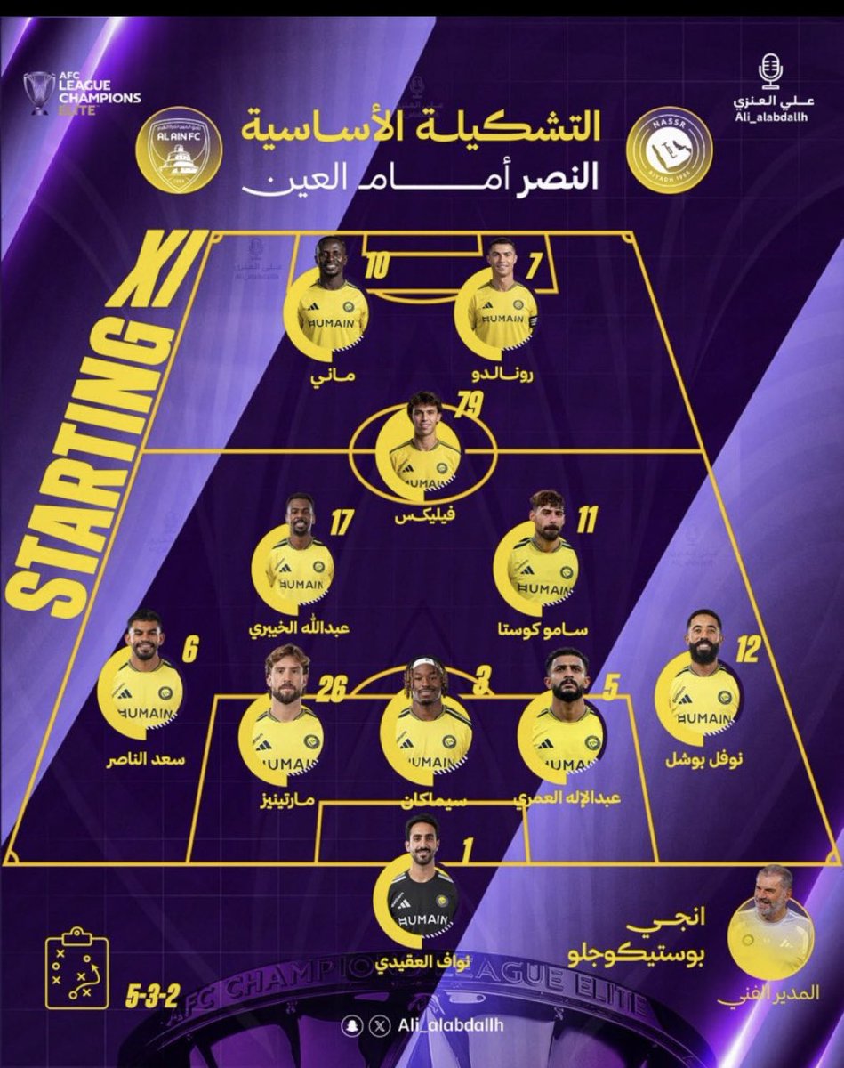 Malkjikm's tweet photo. تشكيلة ممتازة لكن م اثق بالعقيدي ابداً لكن حاط انجِ عشان المرتدات عطونا رأيكم؟ https://t.co/oUBzAwhuW3