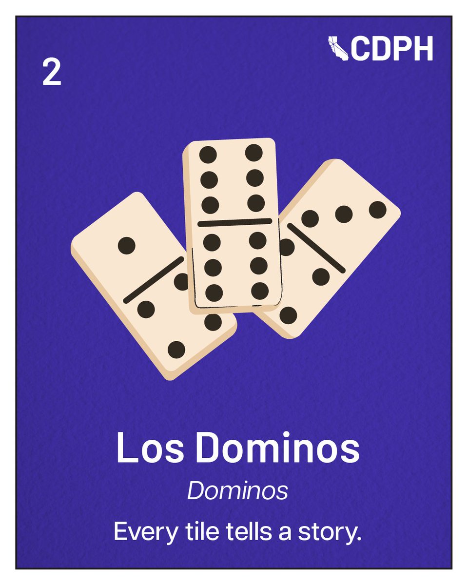A card featuring three domino tiles arranged in a fan shape against a purple background. The text reads: “Los Dominos. Every tile tells a story.”