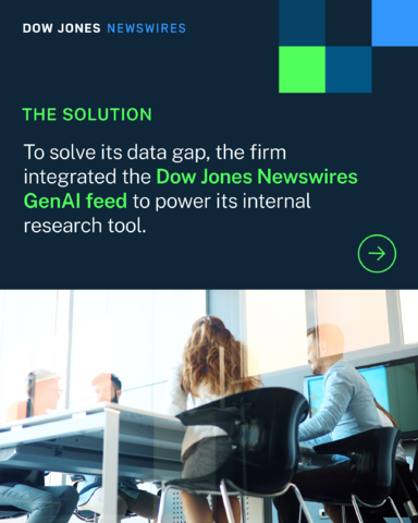 DowJones's tweet photo. How do you stop GenAI hallucinations? Feed your LLMs absolute truth.

An investment firm integrated #DowJonesNewswires data feeds into its AI research tools—powering faster, high-fidelity analyst reports. Learn more: https://t.co/DlwiqI6NHm 

#FinTech #AI https://t.co/hyhxRg5ozZ