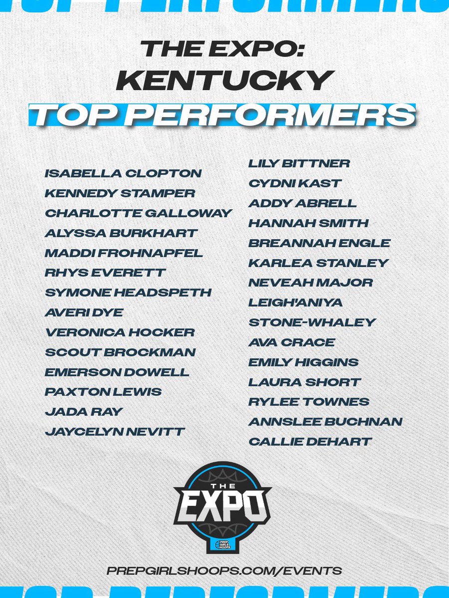 PrepGirlsHoops's tweet photo. The Expo: Kentucky Top Performers. 🏀⚡️

#WherePlayersBecomeProspects #PGHTheExpoKentucky2026 https://t.co/h8Dq5y8V6a