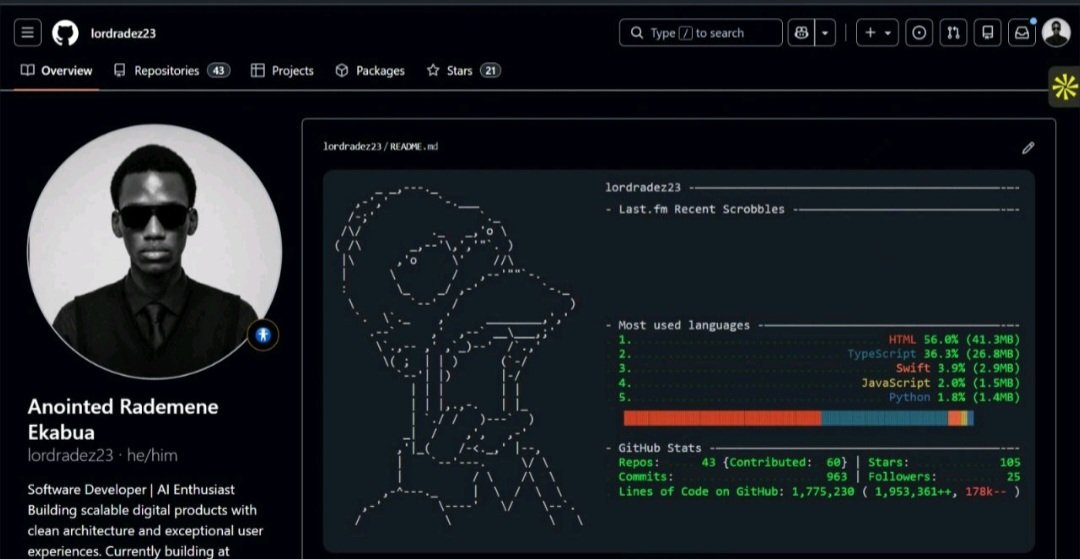 Lordradeez69's tweet photo. I've been building quietly. Now I'm letting you in👀

https://t.co/fyl8OSu7Ck

What are you building? Drop it below👇🏽 https://t.co/ssgzwQwjRo