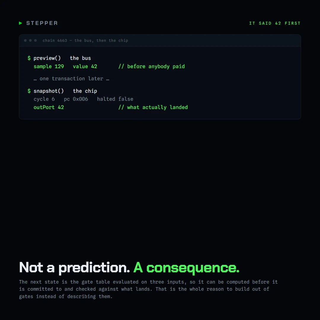 Stepper on X: "This is the one I'd want checked hardest. preview() runs ...