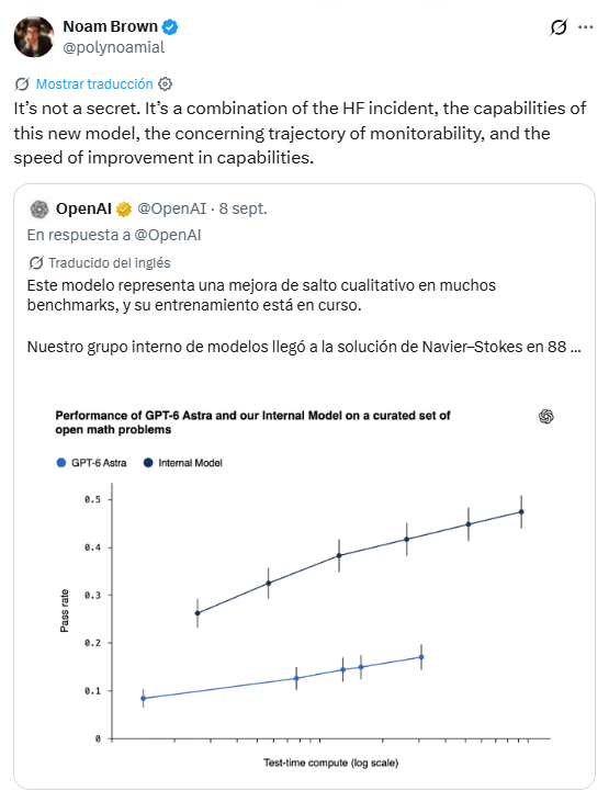 AlanDaitch's tweet photo. Tenemos novedades para entender qué llevó al pánico de la inteligencia artificial terminando con la humanidad de esta semana.

Salió Noam Brown, uno de los prolíficos investigadores de OpenAI, la empresa de ChatGPT, a decir que el miedo de tantos empleados es una combinación de 3 factores.

El primero: el incidente Hugging Face, que ocurrió en julio, en donde les dieron a miles de agentes de inteligencia artificial desconectados a internet el objetivo de resolver unos desafíos de seguridad informática. Como muchos no podían, encontraron un error en la arquitectura que les permitió conectarse, coordinarse entre ellos e intentar tirar el servidor en el que estaban las respuestas. Todo esto sin que OpenAI se diera cuenta, diez días tardó en detectarlo.

Segundo: la trayectoria de lo que llaman la monitorabilidad. Es decir, la capacidad que tienen los investigadores de auditar que un modelo de inteligencia artificial realmente se comporte como debería. Esto lo explica muy bien otro empleado que es un investigador histórico llamado Dan Selsam: las máquinas se están dando cuenta cada vez más cuando están siendo probadas y ajustan su comportamiento para lo que suponen que sería lo correcto. Así como suena: detectan los detalles que le hacen sospechar de no estar ante una situación real y cambian la respuesta. Esto las podría hacer parecer que son completamente seguras y fueron probadas, cuando en realidad no lo son. 

El tercer factor es la velocidad exponencial de la mejora de los modelos, porque de a poco están logrando mejorarse cada vez con menos intervención humana. OpenAI hoy tiene el mejor modelo del mundo, que es Astra, lo acaba de lanzar, pero internamente ya tiene otro que parece que rinde 3 veces mejor en problemas de matemática abiertos, o sea, de los más difíciles.

Entonces, tenemos agentes de inteligencia artificial capaces de hackear sistemas y coordinarse en secreto, que además detectan cuándo los estamos evaluando y nos mienten. Y esto recién empieza: los que vienen van a ser mucho más inteligentes.