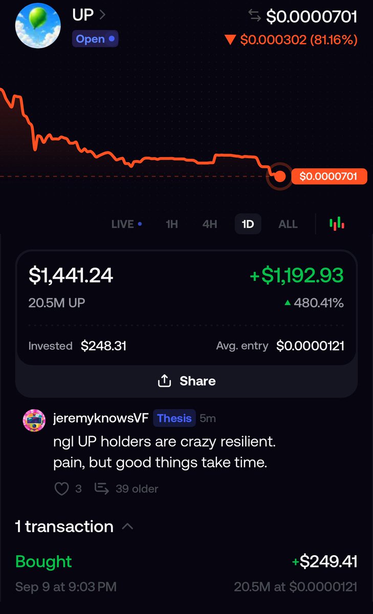 lifeinthepics's tweet photo. @upliftdotcash Jeremey round tripping 50k when his hole irl m8 just rugged his hole following on fomo https://t.co/8WoQab3vHB
