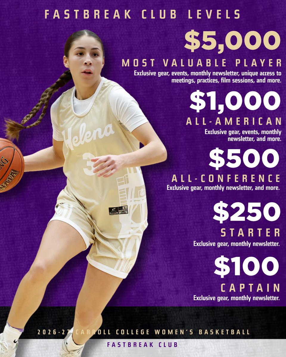 CCSaintsWBB's tweet photo. Come win with us.
The 2026-27 Carroll College Women’s Basketball Fastbreak Club fundraiser is live, and we need your help keeping our program at the top.
Make a contribution at the link in our bio to join our team today🏀
#WinnersStay | #WinWithUs https://t.co/E1HaNsfJIn