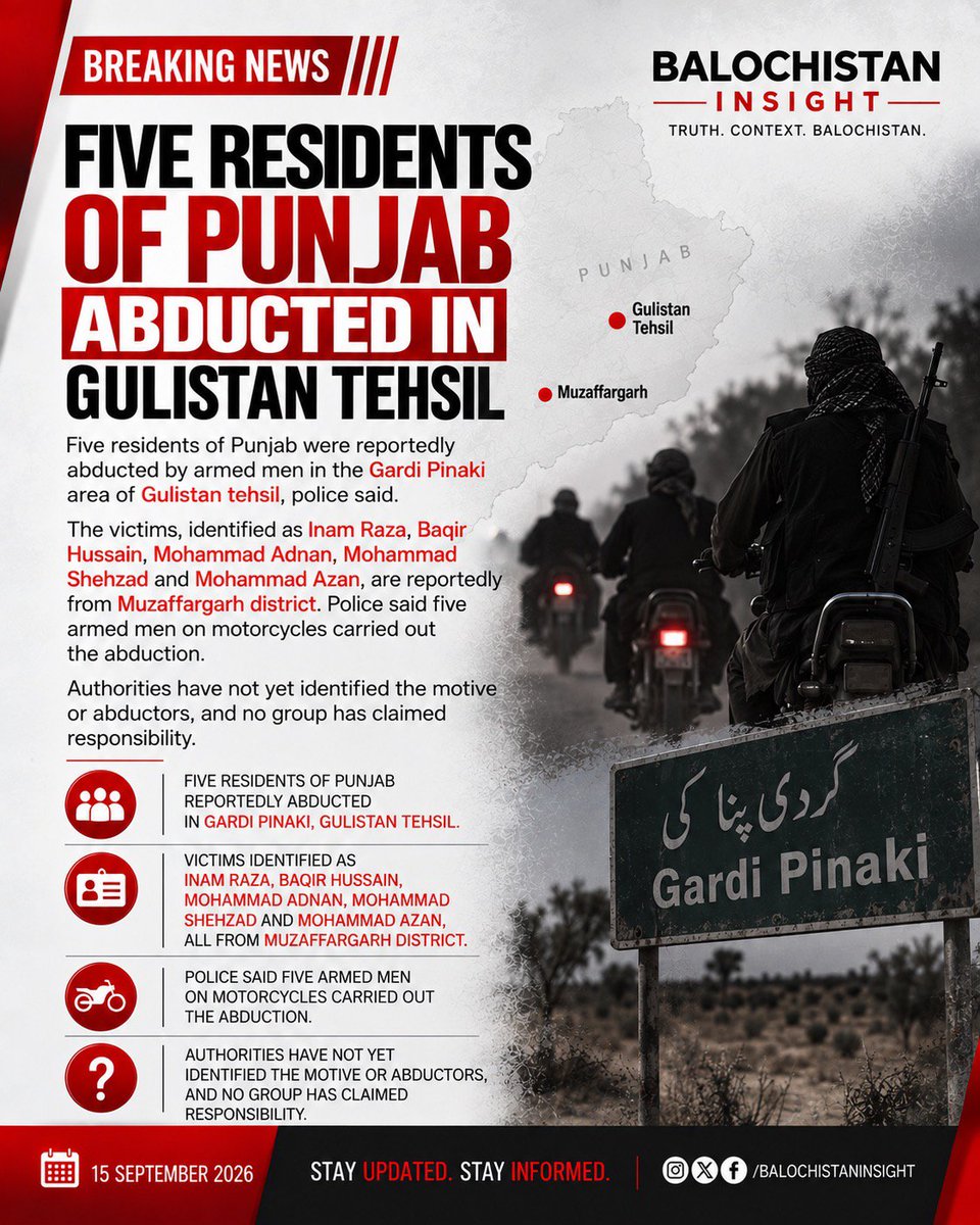 drosham8's tweet photo. Five residents of Punjab were reportedly abducted by armed men in the Gardi Pinaki area of Gulistan tehsil, police said.

The victims, identified as Inam Raza, Baqir Hussain, Mohammad Adnan, Mohammad Shehzad and Mohammad Azan, are reportedly from Muzaffargarh district. https://t.co/TBRsOd6X8K