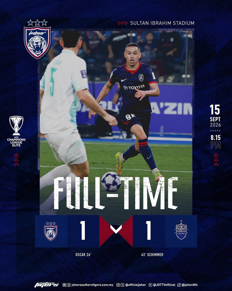 GOL_VERSE's tweet photo. 🥶 NONTON JDT VS BURIRAM, BARU TERASA LEVEL ASEAN SEBENARNYA!

Jujur, kualitas permainan di laga Johor Darul Ta'zim 🇲🇾 vs Buriram United 🇹🇭 terasa jauh berbeda level dibanding pertandingan di Liga Super Indonesia 🇮🇩.

Bahkan kalau dibandingkan dengan El Clasico Persija vs Persib kemarin, intensitas, tempo, kualitas passing, hingga pengambilan keputusan pemain terasa cukup jomplang.

Gak heran sih kalau JDT dan Buriram disebut sebagai dua raksasa ASEAN. Mereka memang sudah terbiasa bermain di level seperti ini. 🫡

kapan yah klub-klub Indonesia bisa mengejar level mereka?

📸 Official