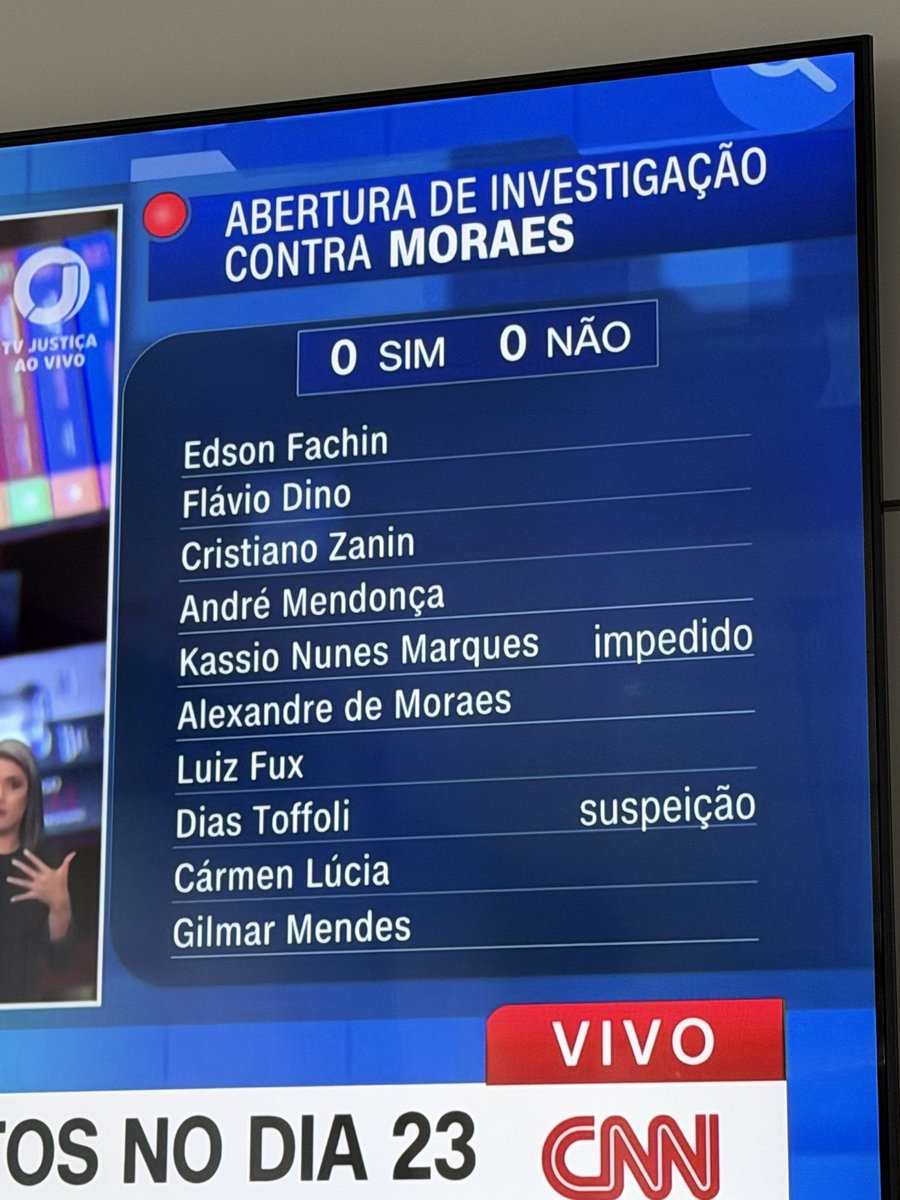 nikolas_dm's tweet photo. Queremos ver esse placar… https://t.co/hsim39lqxq