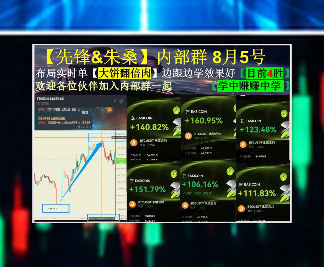 zzeroosee's tweet photo. Seeing is believing.
BTC涨跌看不懂？每日整理行情变化与交易参考。闪电网络🚩追涨杀跌💚量化交易🦙比特币减半
欺诈项目💾okb🤔设计师👚安全预警
币安 欧易 BTC 免费合约跟单社区👉 @fzy988 👈 https://t.co/Lzi54cdPp9