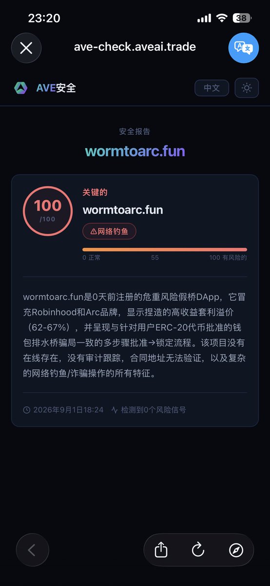 Choruz_ai's tweet photo. @CryptoHtdi https://t.co/LNRpiEiHAQ