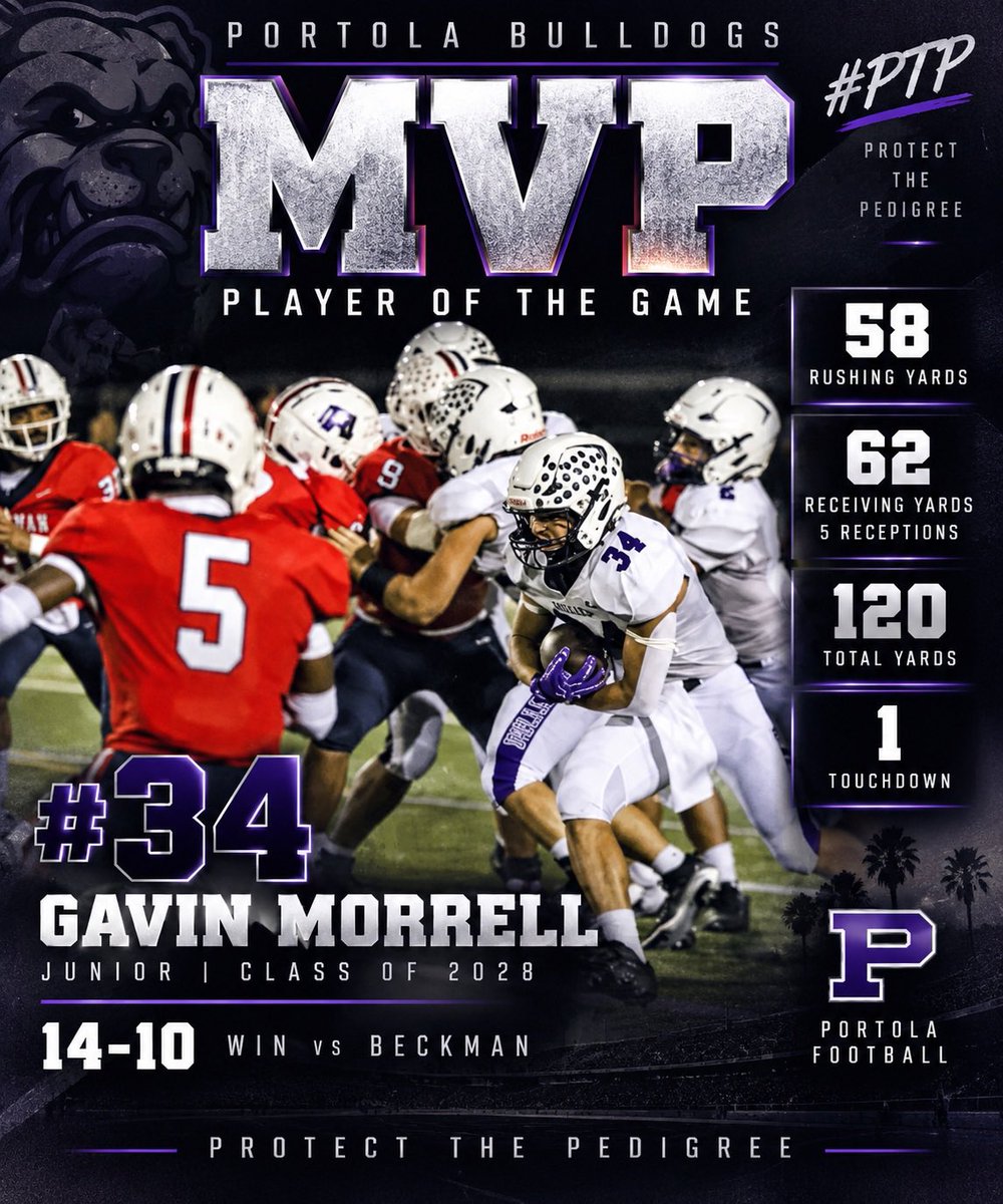 g_morrell4's tweet photo. Honored to be named MVP vs. Beckman. Great team win!
5/5 snaps

@ThePuntFactory 
@CruzARubio @TheChrisRubio @RenKokScouting @RecruitingKPLS @PortolaFootball @OCSportsZone @ocvarsityguy https://t.co/I16ZTcz2D6