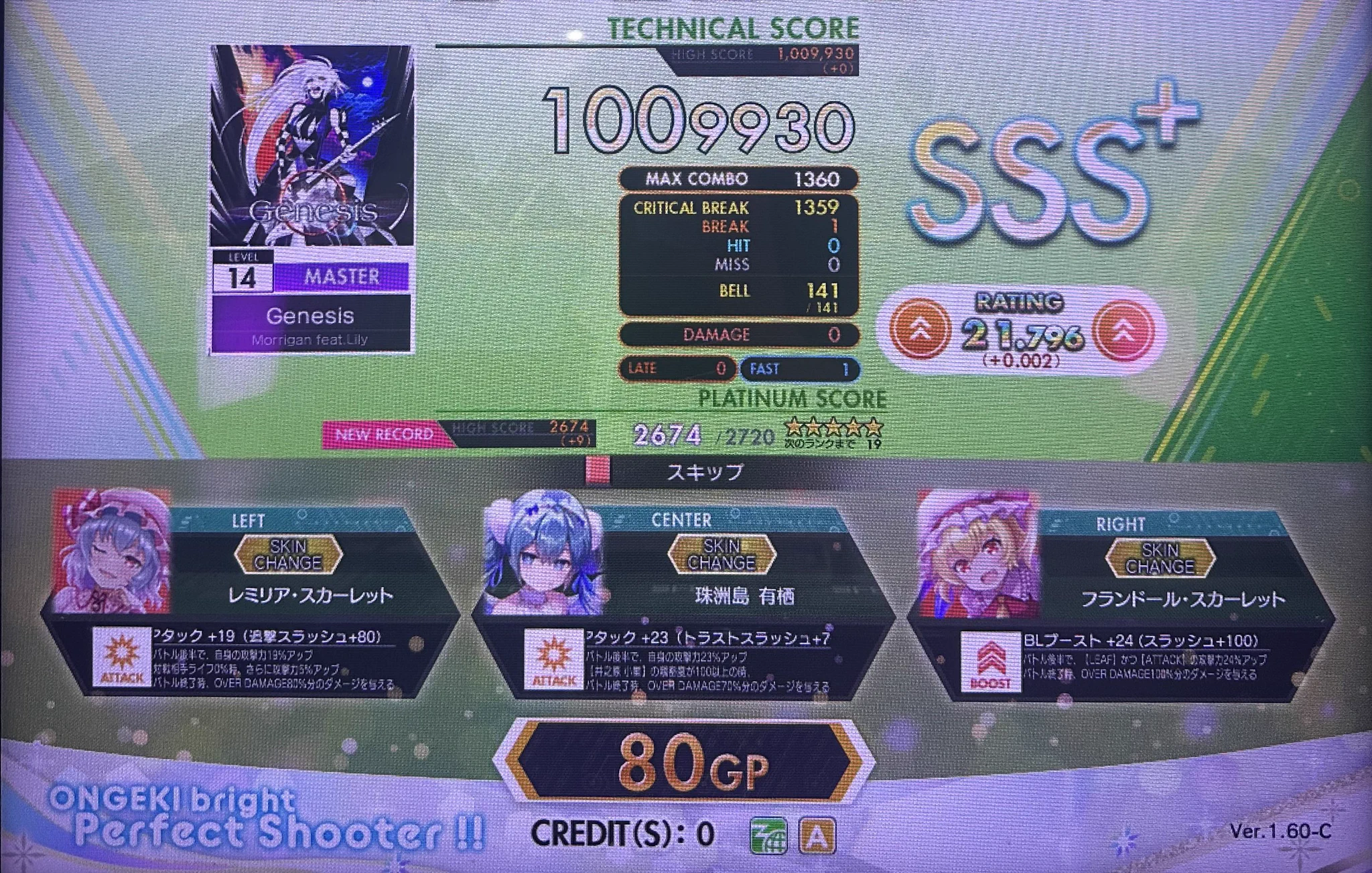 さとうみず on X: 