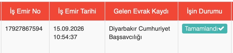 1283hareketi's tweet photo. Diyarbakır’da kamuya ait alanlarda asılan Kürtçe tabelalar hakkında Cumhuriyet Başsavcılığı’na suç duyurusunda bulunduk.

Kürt nüfusun yoğun olarak yaşadığı Batı illerinde benzer bir uygulamaya başvurulmazken, Güneydoğu Anadolu’da kamu kurumları ve kamusal alanlarda bu yönde adımlar atılmasını sıradan bir dil tercihi olarak değerlendirmiyoruz.

Bu uygulamayı, adı konulmamış bölünme ve özerklik sürecinin fiili adımlarından biri olarak görüyoruz.

1283 Hareketi olarak vatanımızın bütünlüğünü hedef alan her türlü fiilî dayatmanın karşısında durmaya devam edeceğiz.

Başvurumuzun detayı aşağıdadır.
