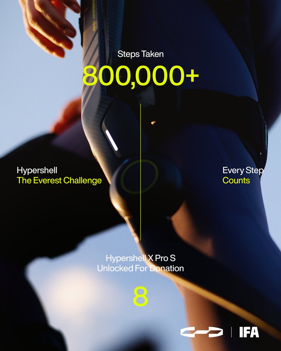 HypershellTech's tweet photo. You showed up. You stepped up. And it added up. 🥾
800,000+ steps taken together during IFA.
8 Hypershell X Pro S units unlocked for donation to The Ramblers, to help more people benefit from walking in nature.
Every try, every bit of effort, every "one more step"—thank you for making it count. 💚
Here’s to more people getting outside and exploring! 
#HypershellTheEverestChallenge #Hypershell #Hypershellxs #HypershellHalo #ifa