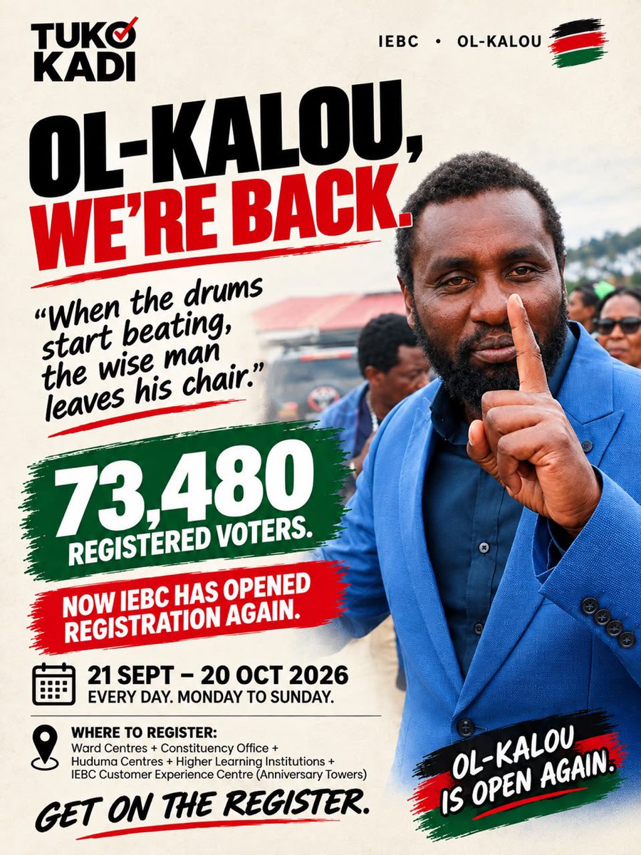 Tukokadi's tweet photo. Ol-Kalou, we’re back. 🇰🇪

IEBC has reopened Enhanced Continuous Voter Registration from 21 September to 20 October 2026 — every day, Monday to Sunday.

If you’re not on the register, this is your window.

Check. Register. Be counted. https://t.co/FDEZLGd6li