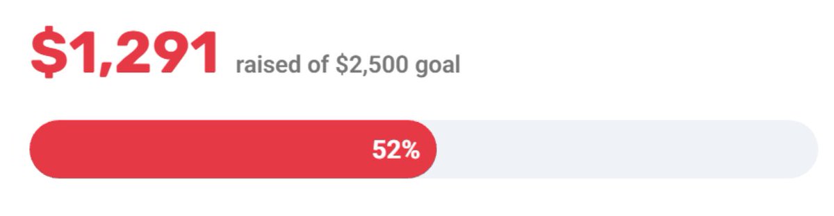 DJWarnerStage's tweet photo. Theres only 2 days left and we are a little over halfway. Pls pls help ensure my safety and survival we are so close, any rt, comment, etc really helps, SO CLOSE AS BIG OF A PUSH AS WE CAN MAKE TODAY. https://t.co/JeL4ug8IST