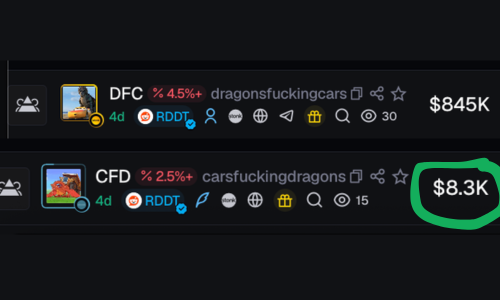 soopasykul's tweet photo. Dragon fcking cars at 900k - but theres literally a bigger reddit, cars fcking dragons and its sitting at sub 10k?!?!

H1fqKAqEkpgEQqBTXAs5ycAgQrCa3mcDrZV3LBFPnCY https://t.co/UE4pRxSEIj