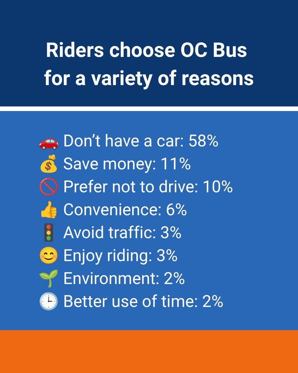 RideOCBus's tweet photo. https://t.co/nFdDkmjPzl