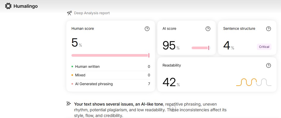 AlekosGonzalez's tweet photo. https://t.co/uV7vBzAwwI your AI detector is COMPLETE BS.  I have entered text that is 100% not AI and could never be considered written by AI, totally crazy stuff and it always says the same crap, 95% AI and the same comments underneath! https://t.co/XlEsx25FqN