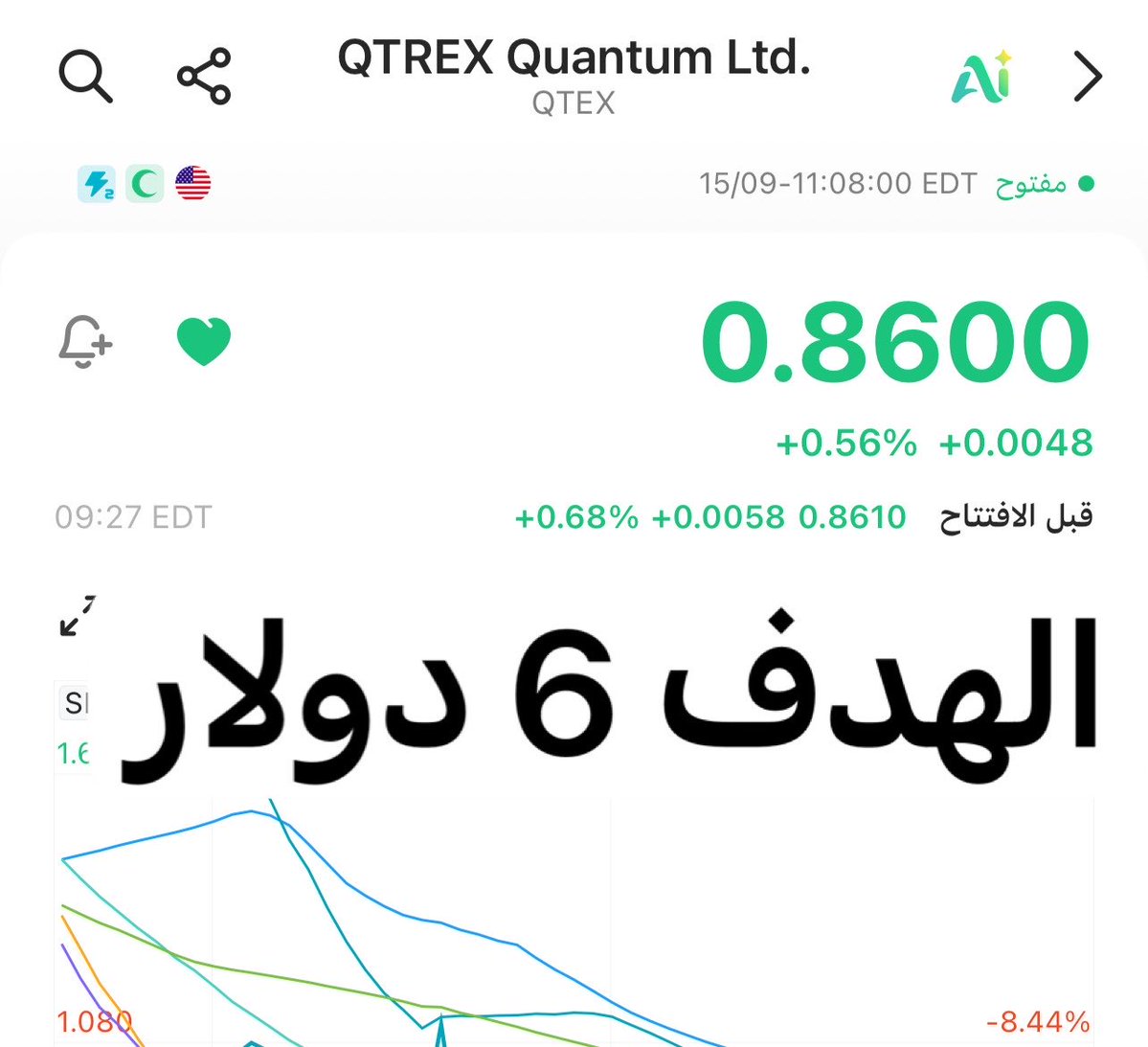 hoo0t_p's tweet photo. جميع متابعيني : هم معي في أحدث توصيه لي وهي منذ 3 أسابيع  تم طرحها 

سهم   QTEX 

سعر السهم  للدخول كان   0.84 سنت 
وحالياً هو  يتداول بسعر   0.87  سنت 

قلنا للجميع الهدف هو    6  دولار  

المكاسب ستكون    700٪+ 

شكراً لأهتمامكم بذلك الأمر .. https://t.co/0sfqm9KC3C