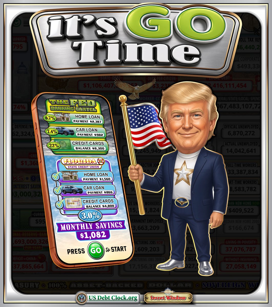 USDebtClock_org tweet picture