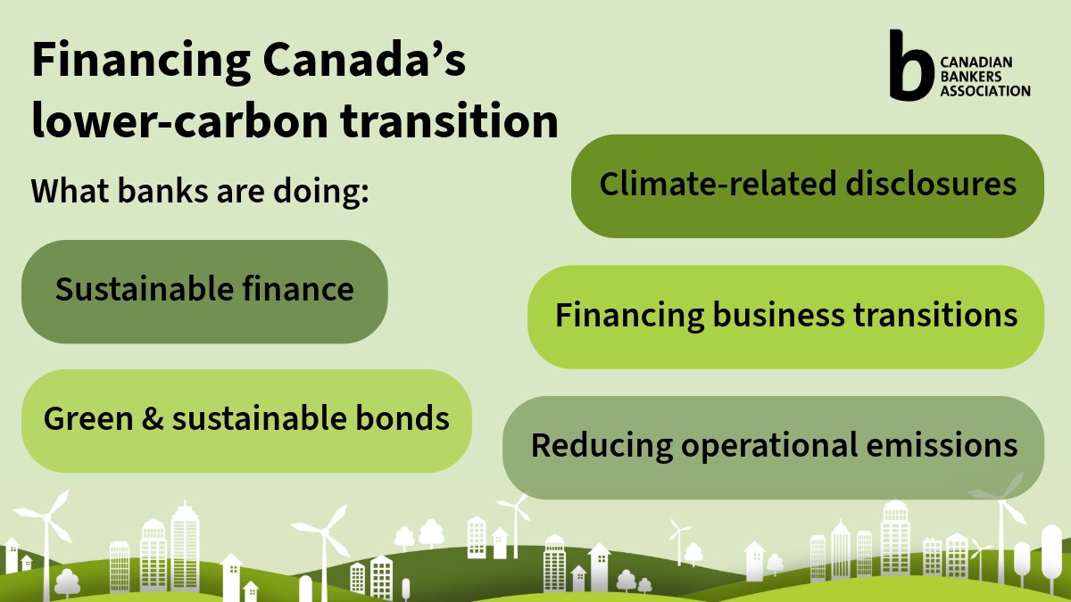 CdnBankers's tweet photo. Canada’s transition to a lower-carbon economy requires financing.

Banks are supporting the shift through sustainable finance, green bonds, climate-focused lending and investments, and action to reduce their own emissions.

Learn more: https://t.co/LgrQ0y5FaV

#SustainableFinance https://t.co/XK2zMgp3nb