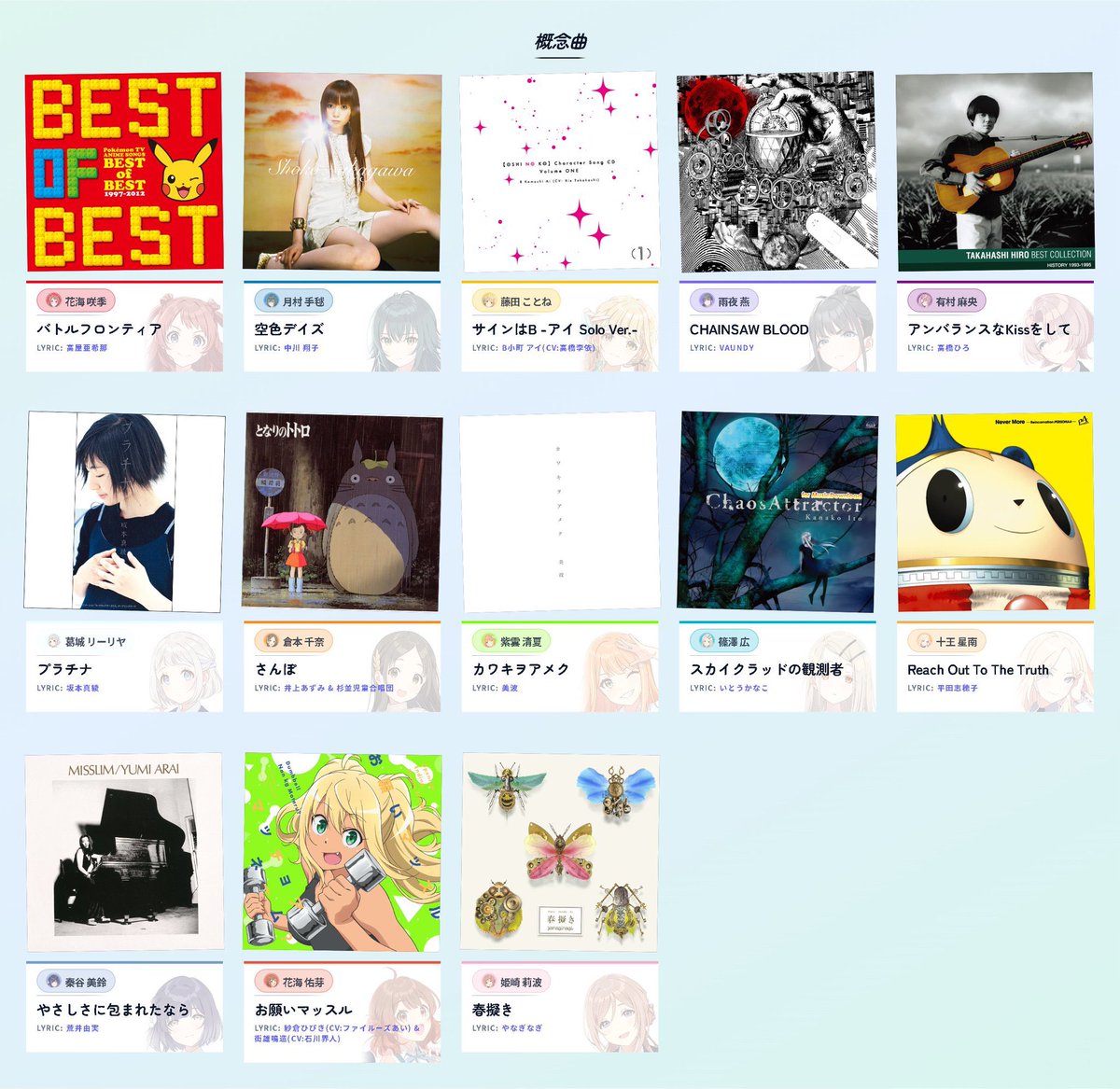MokoProducer's tweet photo. 学マスで概念曲をつくりました
1時間くらい考えました https://t.co/rRKu6lopE2