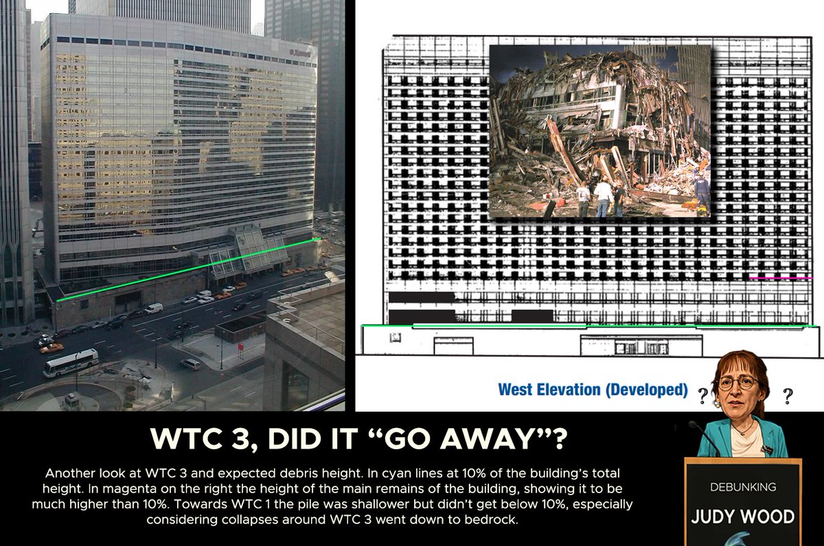 B3ardMonkey's tweet photo. i) Notably, in her entire book Wood never provides any actual argument for why the debris seen is not enough. Even a simple theoretical calculation or discussion as I did in part 7 is missing. Even IF we take Wood’s word for everything she says, we have no way to judge whether it is enough or not…

j) Instead, she shows photos and adds loaded descriptions like “the building is gone”, playing on emotion and personal incredulity instead of objective assessments.

k) The massive pile for WTC 7, at 12-14% of the building’s original height, is not discussed at all in these chapters. And they directly contradict several claims she makes elsewhere. The idea the building “lathered up” until the empty husk collapsed is soundly refuted by photos of the pile.

l) Piles for WTC 3 and 4 likewise are high enough to account for the building’s materials, especially considering collapses going down the basements as well. Wood simply asserts “they went away”.

m) A much quoted percentage of building height its debris pile needs to be is 10%, which would translate to piles 2.2 and 0.9 floors high respectively. They were. How Wood still carries on arguing the buildings “just disappeared” is astonishing.