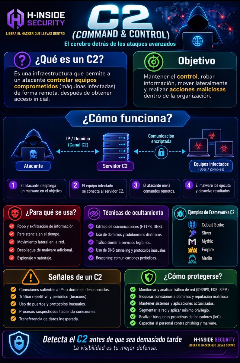 Hackcoder tweet picture