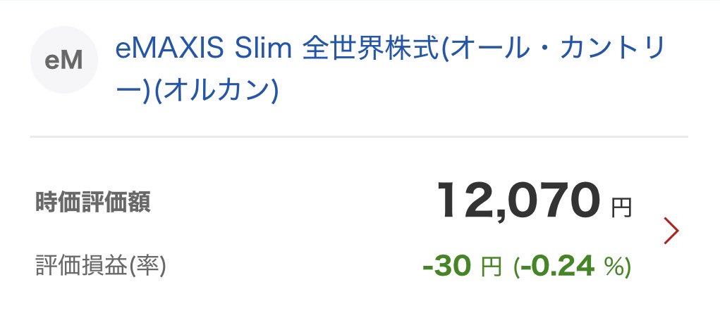 FODEX_47's tweet photo. #FODEX｜DAY 24 ⚽️

💰 評価額　71,887円
💵 元本　76,000円
📉 損益　-4,113円（-5.41%）
📊 前日比　-2,101円

【内訳｜前日比】
🌍 オルカン　21,129円（+5円）
💻 SOX　36,600円（-1,992円）
🥇 ゴールド　14,158円（-114円） https://t.co/bYfDYiJf1s