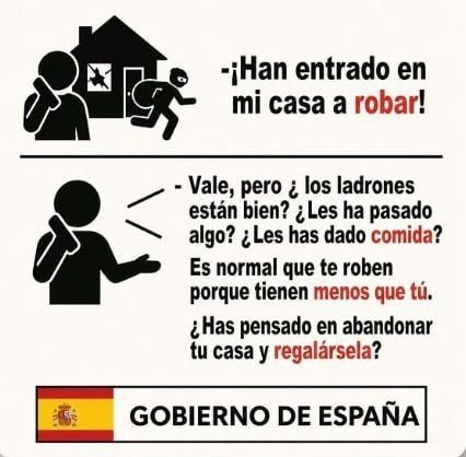 albernap's tweet photo. Resumen de lo que está ocurriendo en Ceuta https://t.co/Zs2fZHSkNV