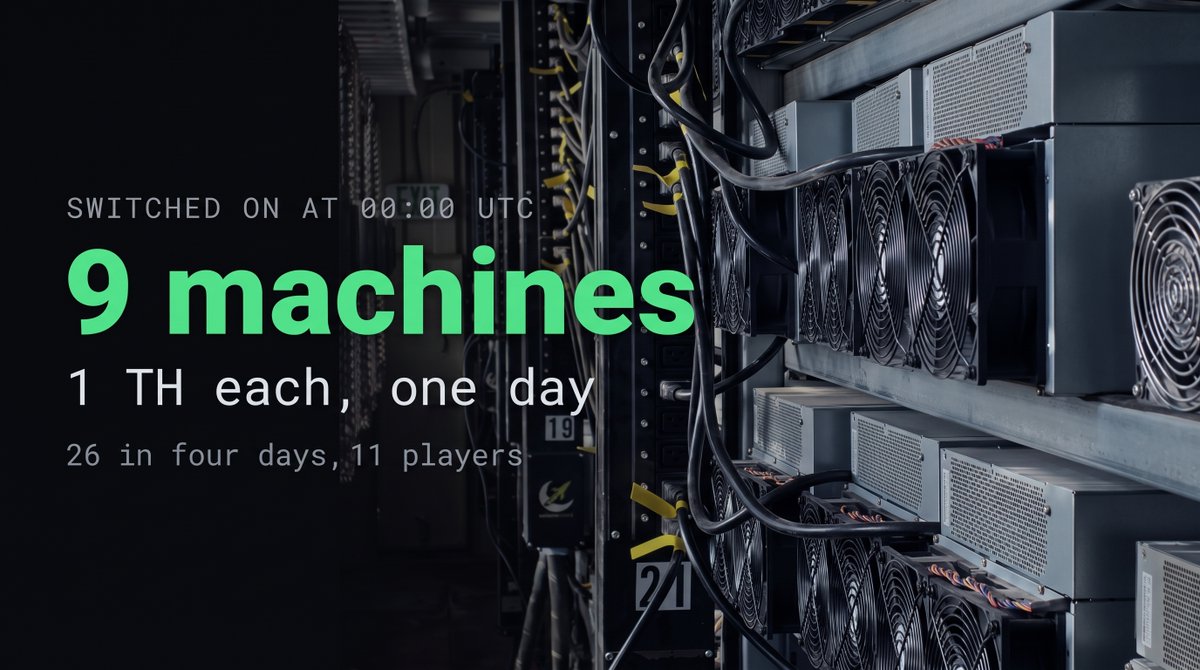 asic_tycoon's tweet photo. ⚡ nine miners switched on at midnight utc

1 TH each, one day, for whoever hit their stamps

26 of these in four days
11 players
the first one comes at 3 stamps

all on the public list, names mask https://t.co/yQjqDpCvPM