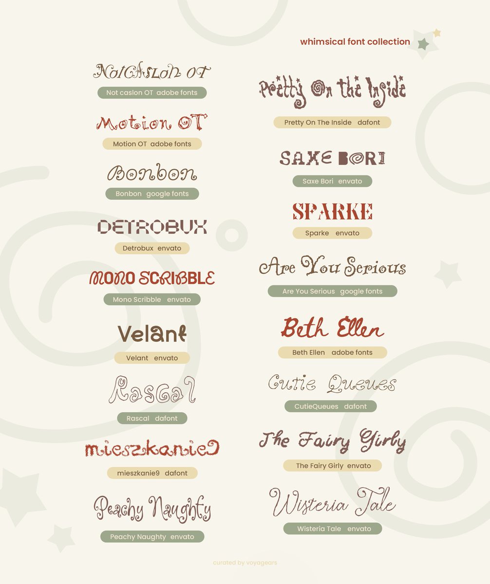 voyagears's tweet photo. { whimsical font collection } https://t.co/C38oAefNzo