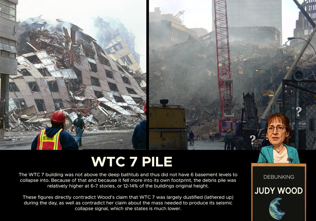 B3ardMonkey's tweet photo. i) Notably, in her entire book Wood never provides any actual argument for why the debris seen is not enough. Even a simple theoretical calculation or discussion as I did in part 7 is missing. Even IF we take Wood’s word for everything she says, we have no way to judge whether it is enough or not…

j) Instead, she shows photos and adds loaded descriptions like “the building is gone”, playing on emotion and personal incredulity instead of objective assessments.

k) The massive pile for WTC 7, at 12-14% of the building’s original height, is not discussed at all in these chapters. And they directly contradict several claims she makes elsewhere. The idea the building “lathered up” until the empty husk collapsed is soundly refuted by photos of the pile.

l) Piles for WTC 3 and 4 likewise are high enough to account for the building’s materials, especially considering collapses going down the basements as well. Wood simply asserts “they went away”.

m) A much quoted percentage of building height its debris pile needs to be is 10%, which would translate to piles 2.2 and 0.9 floors high respectively. They were. How Wood still carries on arguing the buildings “just disappeared” is astonishing.