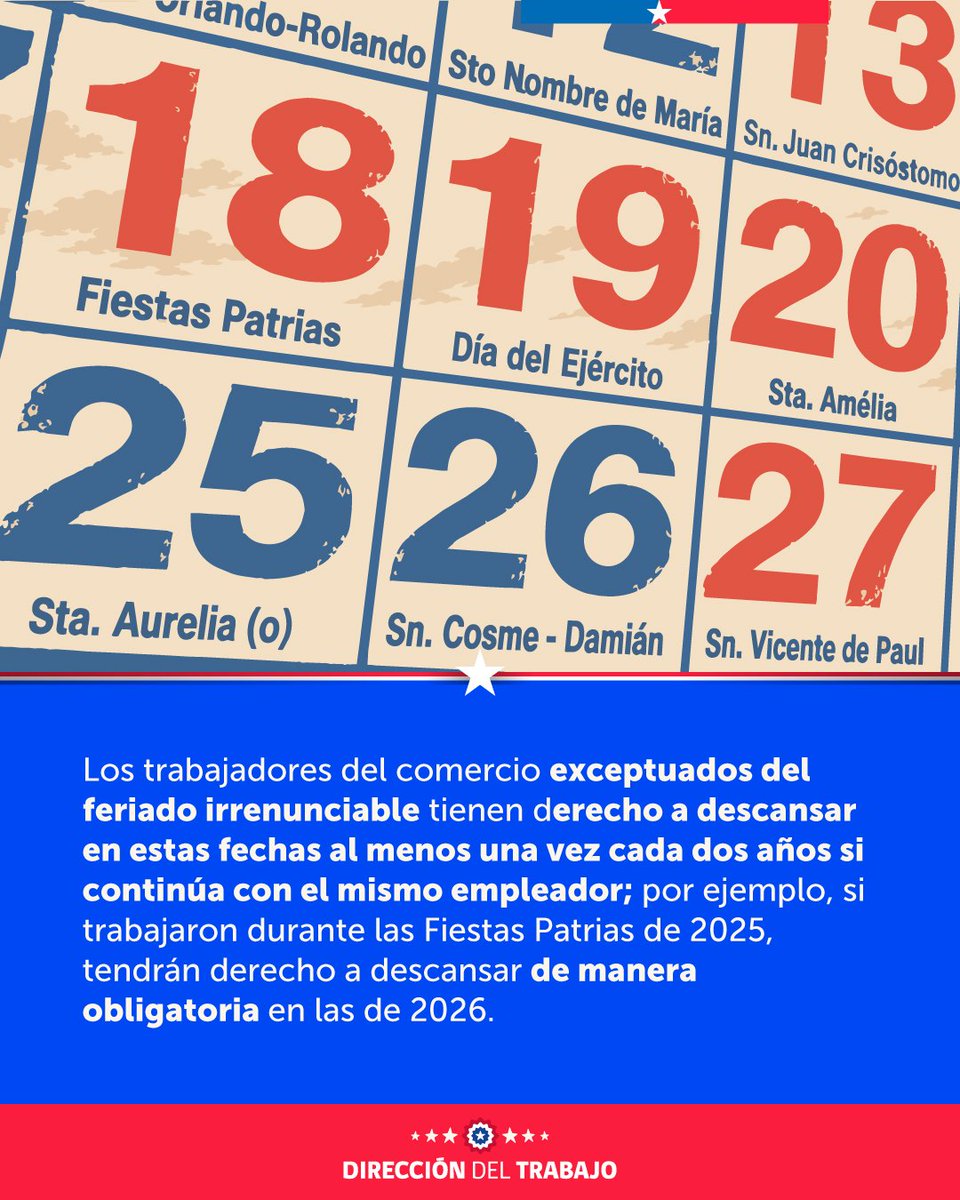 drtohiggins's tweet photo. 🇨🇱 En estas Fiestas Patrias, los trabajadores y trabajadoras del comercio tambien disfrutan. Acá te informamos sobre el Feriado Obligatorio e Irrenuncible a que tienen derecho el 18 y 19 de septiembre 👇 https://t.co/FEw4zOklR8
