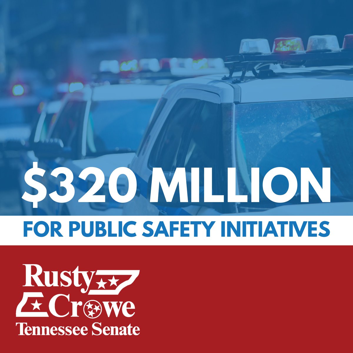 RustyCroweTN's tweet photo. Last session, we allocated $320 million for public safety initiatives across Tennessee. Republicans in Nashville are committed to law and order, and that begins with funding law enforcement and other public safety initiatives. https://t.co/j7jh4yyTia