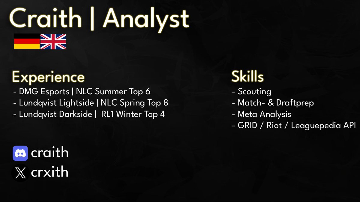 Crxith's tweet photo. LFT Analyst

After our playoffs run with @DMGesportGG ended 2 weeks ago, I'm looking to grow &amp; help teams for upcoming EMEA Masters, as well as finding ambitious ERL 1 projects for 2027.

Work samples per DM. 
Likes &amp; RTs appreciated! 
Contact here or Discord: craith https://t.co/koiGKykehi