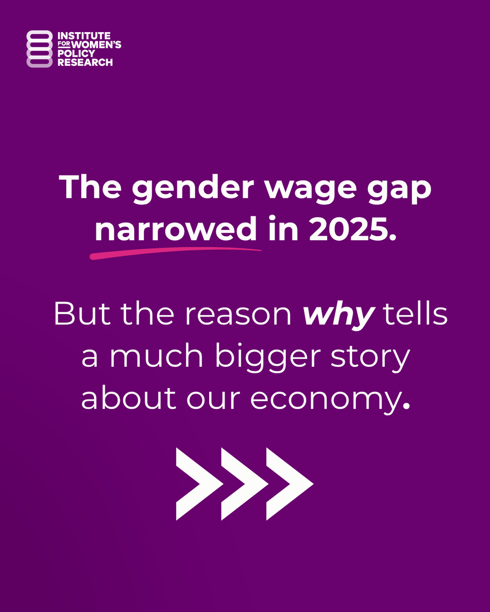 IWPResearch's tweet photo. New data: the gender wage gap narrowed in 2025 — but here's the full picture.

Women working full-time, year-round earned 83.9 cents for every dollar men earned in 2025, up from 80.6 cents in 2024. But this isn't the win it looks like on the surface. This happened because women's earnings grew faster than men's during a high-cost economy where every household member has to work as much as possible just to keep up.
Women still earn less than men, but their lower earnings grew at a higher rate.

The wage gap is still real. The affordability crisis is still real. Read our full statement: https://t.co/upHP3tFiou

#EqualPay #GenderWageGap #WomensEconomicSecurity #IWPR #AnnualWageGap