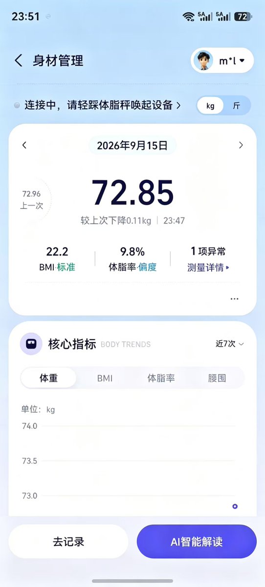 mcdulldbnf's tweet photo. 不是，怎么越增越瘦啊？ https://t.co/8DRUyfbxNN