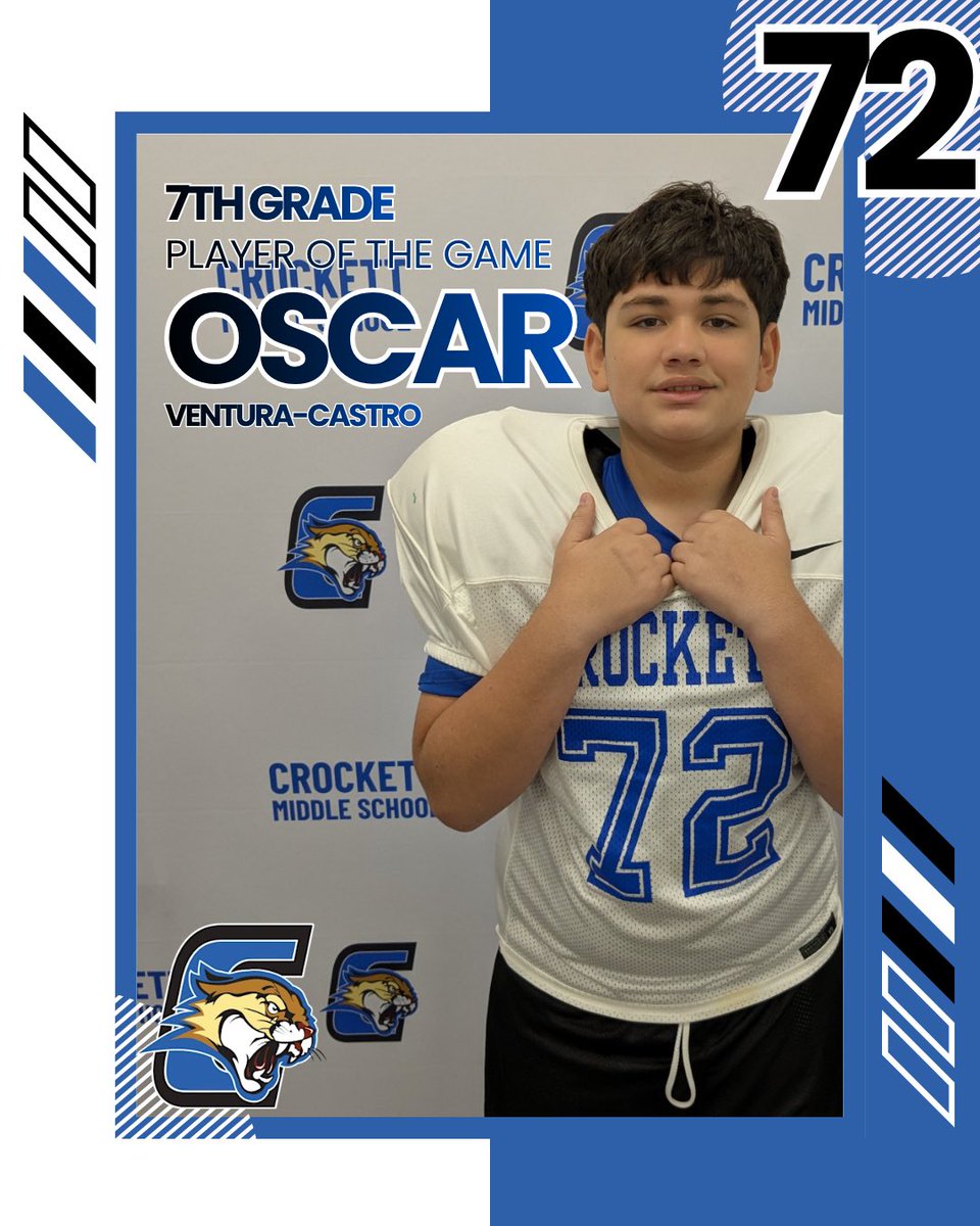 _IHSTigerFtball's tweet photo. Congratulations to our 7️⃣th &amp; 8️⃣th grade @Crockett_MS Players of the Week‼️

⭐️ Reda Almosawi
⭐️ Oscar Ventura-Castro
⭐️ Robert Gordon
⭐️ Sebastian Guel

#TigerStrong • #LetsHunt 

@Manny_Espino | @IrvingISD | @IISDAthletics https://t.co/bUEKD1BccW