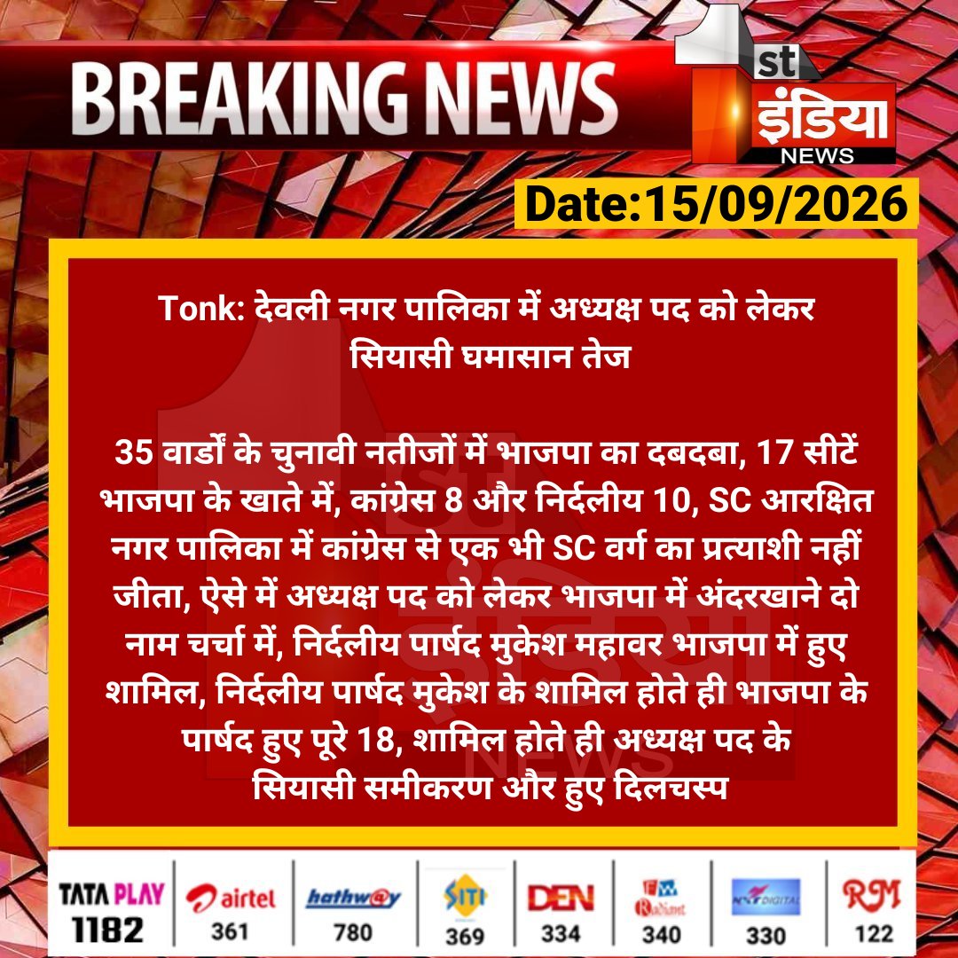 1stIndiaNews's tweet photo. #Tonk: देवली नगर पालिका में अध्यक्ष पद को लेकर सियासी घमासान तेज

35 वार्डों के चुनावी नतीजों में भाजपा का दबदबा, 17 सीटें भाजपा के खाते में, कांग्रेस 8 और निर्दलीय 10, SC आरक्षित नगर.... 

#RajasthanWithFirstIndia @DCDMTonk https://t.co/X3qYj4cpoz