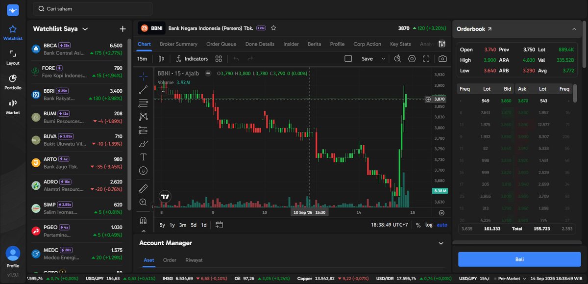 itzalvar123's tweet photo. Pas saham mulai merah dan tekanan jual makin kelihatan, gue biasanya cek broker summary di Ajaib Terminal dulu. Dari flow broker bisa lebih kebaca apakah distribusi atau cuma koreksi sementara #AjaibTerminal https://t.co/K1YegM9E6K