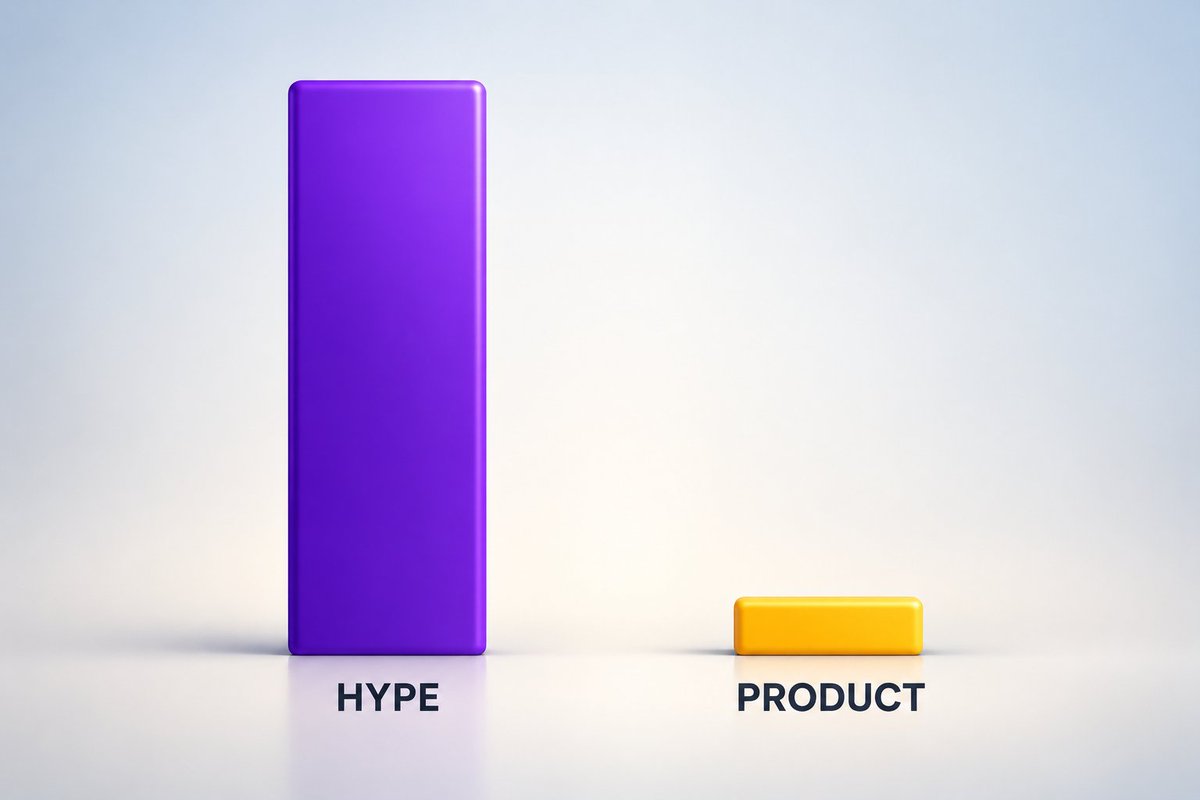 EbiThinks's tweet photo. Which AI company is all hype and no product? https://t.co/IwqtaAaFHq