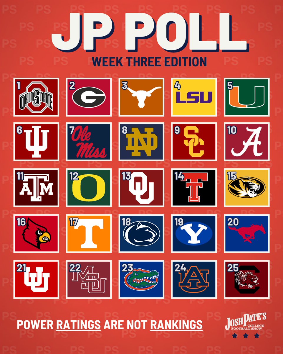 JoshPateCFB's tweet photo. 🚨JP POLL: Week 3 Edition🚨 https://t.co/oEwXu8IKiF