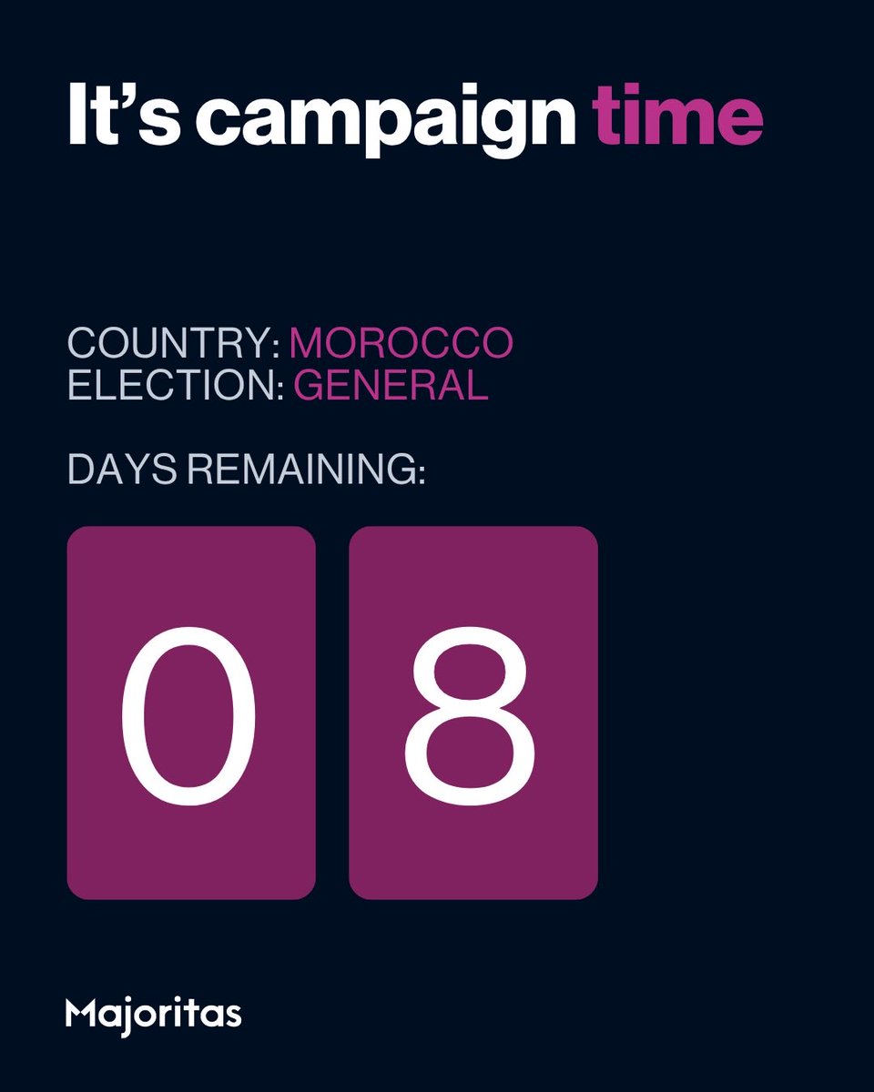 MajoritasGlobal's tweet photo. We're watching Morocco because over half the country is under 35, and last year showed what happens when that generation mobilises.

On the 23rd we see how that bet went. https://t.co/NUcC3v7uAZ
