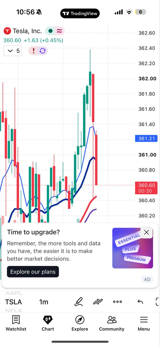 ineedmybreadup's tweet photo. wtf $TSLA https://t.co/LIIT0RHDMj