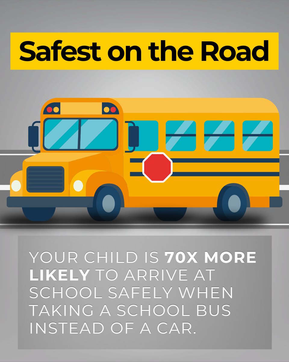 NHTSAgov's tweet photo. School buses are designed with safety in mind — from flashing stop-arms to high-visibility yellow paint and protective seat backing — but it's more dangerous for students to get ON and OFF the bus. 🚏

Here's how you — the driver — can help keep our kids even safer:

🛑 Stop for school buses.
🚸 Slow down in school zones and near bus stops.
📵 Stay focused and put away your cell phone.